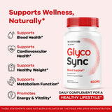 Glyco Sync Capsules - Official Glyco Sync Advanced Supplement Pills, All Natural GlycoSync Balance Support for Health & Wellness, Glyco Synk Premium Formula Review, 30 Capsules for 1 Month