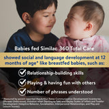 Similac 360 Total Care Baby Formula Powder, 5 HMO Prebiotics