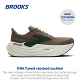 Brooks Men’s Glycerin Max Neutral Running & Walking Shoe - Falcon/Green/London-Fog - 15 Medium