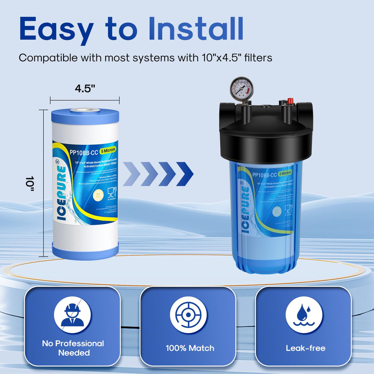 ICEPURE 5 Micron 10" x 4.5" Whole House Water Filter Compatible with GE FXHTC, GXWH40L, RFC-BBSA, W50PEHD, GXWH35F, GNWH38S, Dupont WFHD13001, R50-BB, Pack of 2