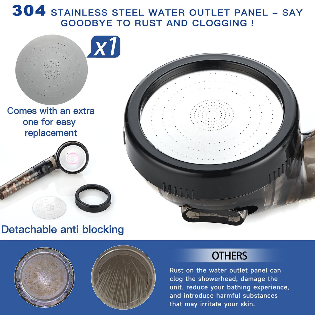 Filtered Shower Head with Handheld - High Pressure Mineral ShowerHead with Filters for Hard Water - Reduces Dry Itchy Skin, Easy Instal, 4 Modes, Water Saving, Durable, Detachable anti blocking