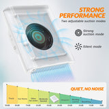 Gelpal Professional Nail Dust Collector, Adjustable Nail Dust Collector for Acrylic Nails , Electric Nail Vacuum Fan, Low Noise, Dust Collector for Nail Polishing &Salon.White.