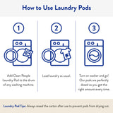 Clean People Laundry Detergent Pods - Hypoallergenic Laundry Pods - Ultra Concentrated, Recyclable Packaging, Stain Fighting - Sweet Petals, 192 Pack
