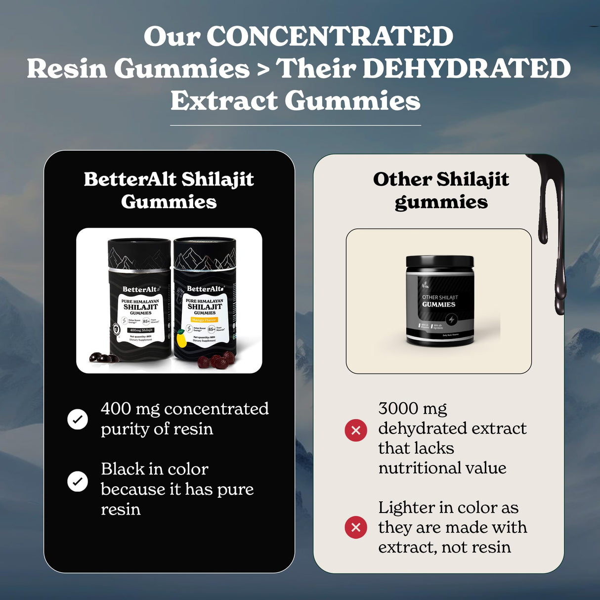 Better Alt Pure Himalayan Shilajit Gummies with 100% Shilajit |High Potency Gold Grade| 60 Gummies for Energy Boost & Immune Support, 75%+ Fulvic Acid| Travel Friendly - Tamarind Flavor