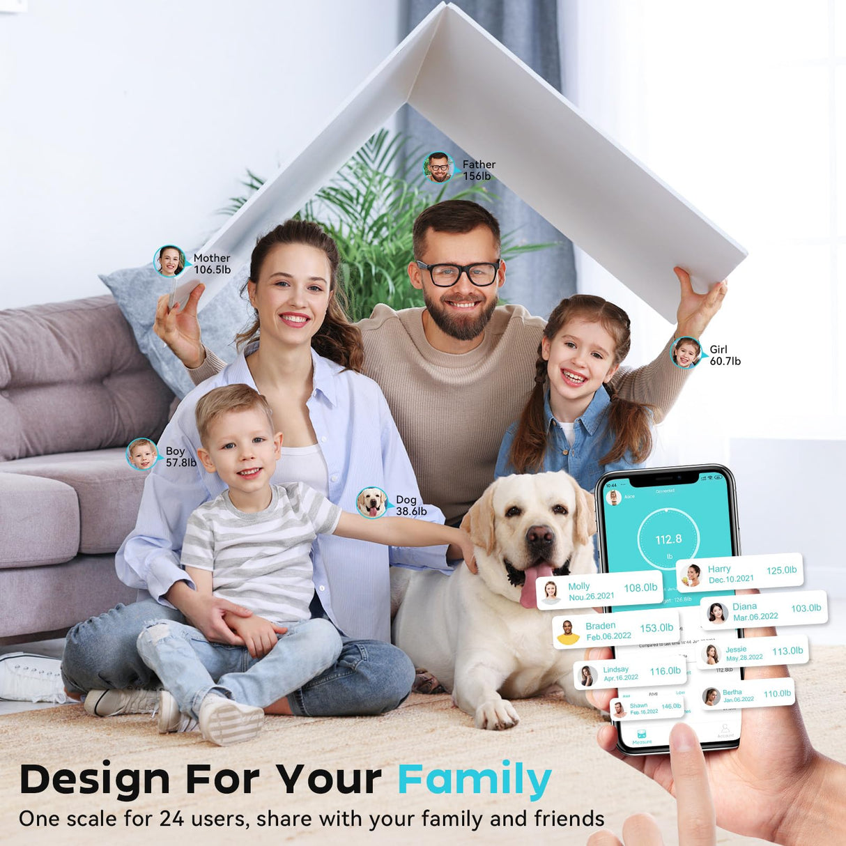 CHWARES Scale for Body Weight, Scale with BMI Body Fat Muscle Mass Rechargeable Large Display Smart Digital Bathroom with 15 Metrics Composition Analyzer for Heart Rate 400lbs, Black