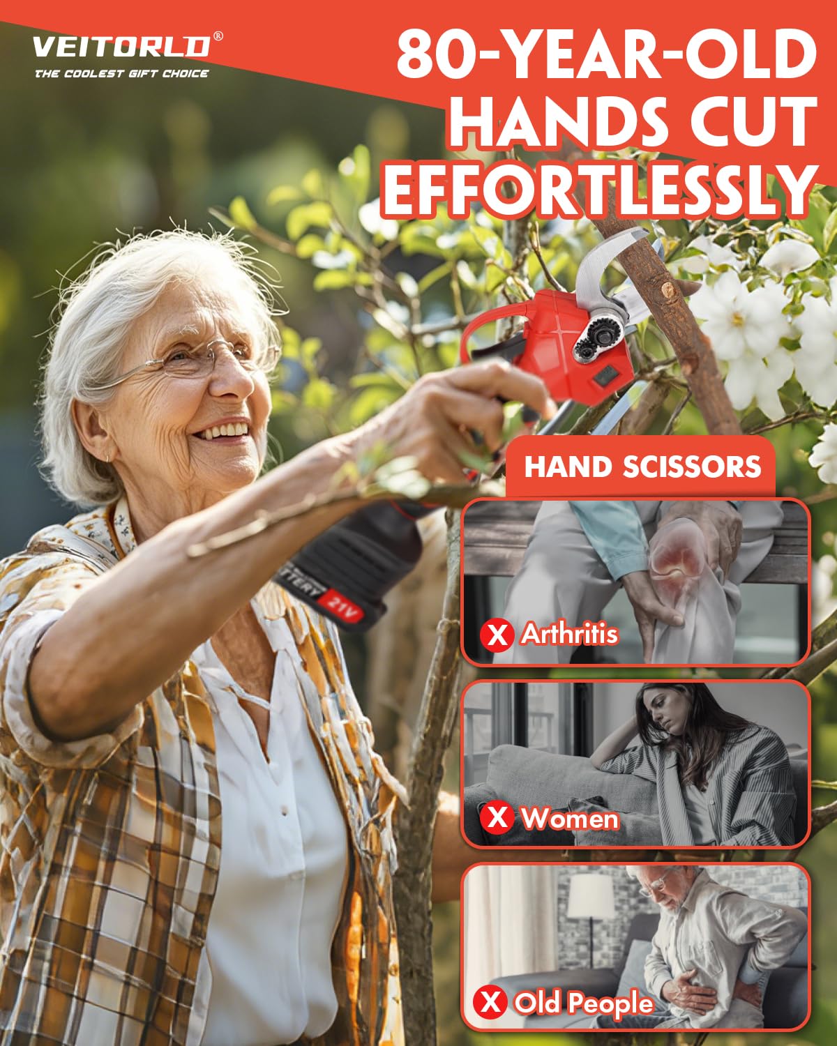 20V Electric Pruning Shears, Garden Shears, 30mm 1.2'' Cutting Diameter Portable Cordless Branch Cutter Tree Trimmer with LCD Display＆Replaceable Blade, Gifts for Men Dad Him Husband Christmas