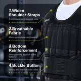 BeatBoost Weight Vest for Men Women Weighted Vest 40 lb Adjustable Weights with 64 Steel Plates Weights for Strength Training Walking Workout Running
