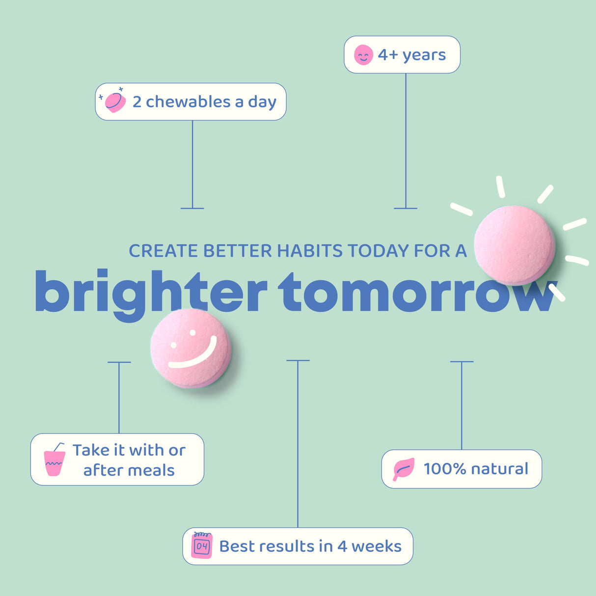 JoySpring Growth Vitamins for Teens & Height Support for Kids - Encourages Stronger Bones & Healthy Natural Growth - Sugar Free - L-Arginine, L-Lysine, Zinc, Vitamin D & K2-30 Servings
