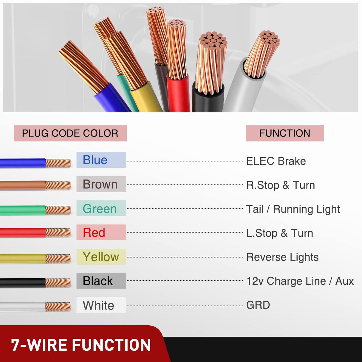 Nilight 16 Feet Heavy Duty 7 Way Plug Inline Trailer Cord 7-Pin Trailer Cord Wire Cable for Truck Camper Blade Molded RV Cable Weatherproof & Corrosion Resistant-16FT
