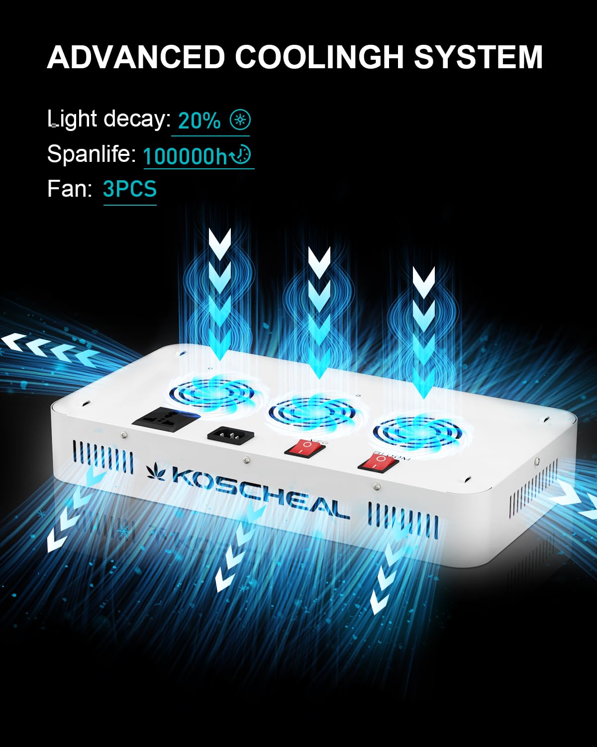 KOSCHEAL KS2000 230W LED Grow Light, 2.8 µmol/J Full Spectrum