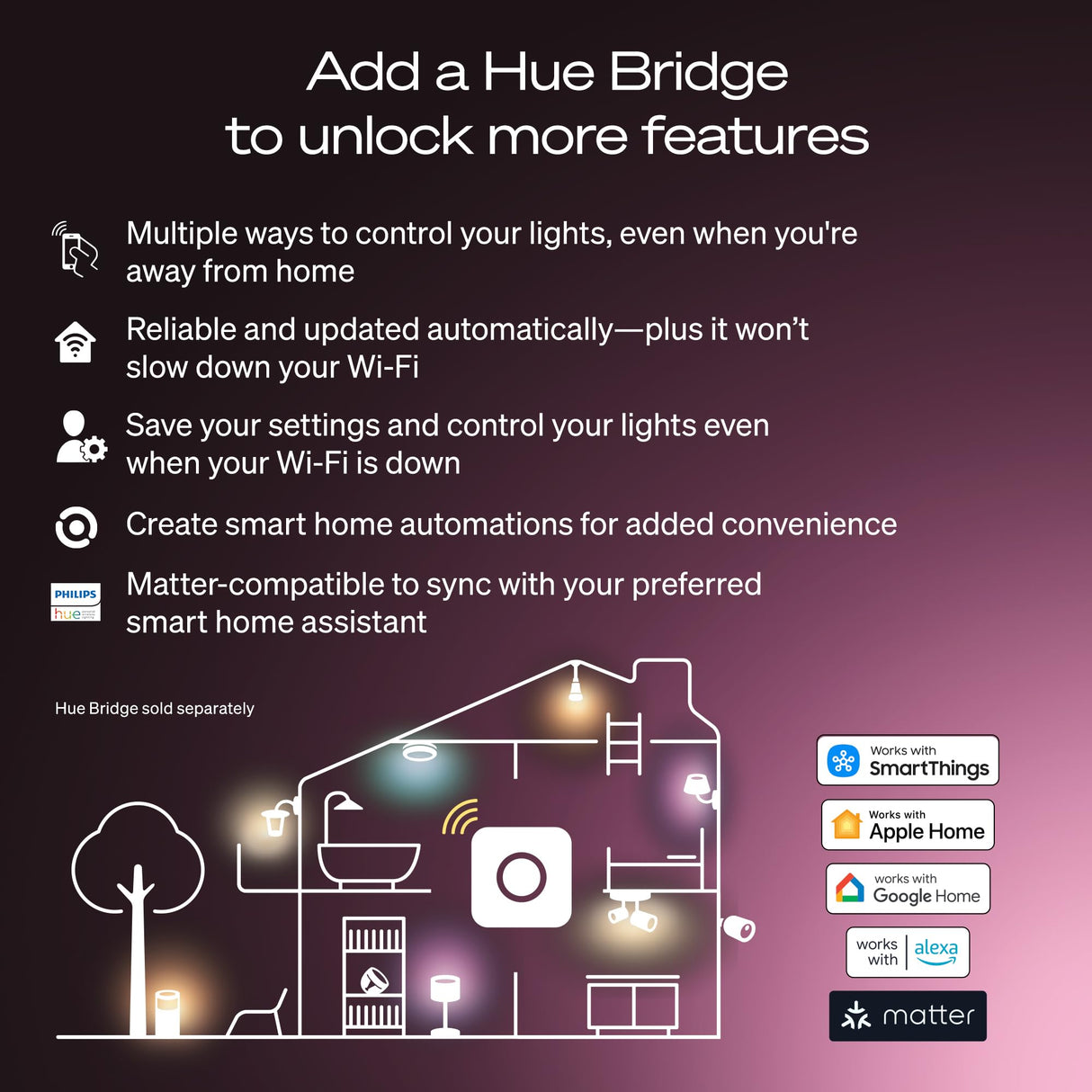 Philips Hue Smart LED A21 Bulb 1-Pack, Warm White Light 2700K, E26 Base, 13.5W, 1600 Lumens, Dimmable LED Bulbs, Works with Alexa, Google Assistant, and Apple Home