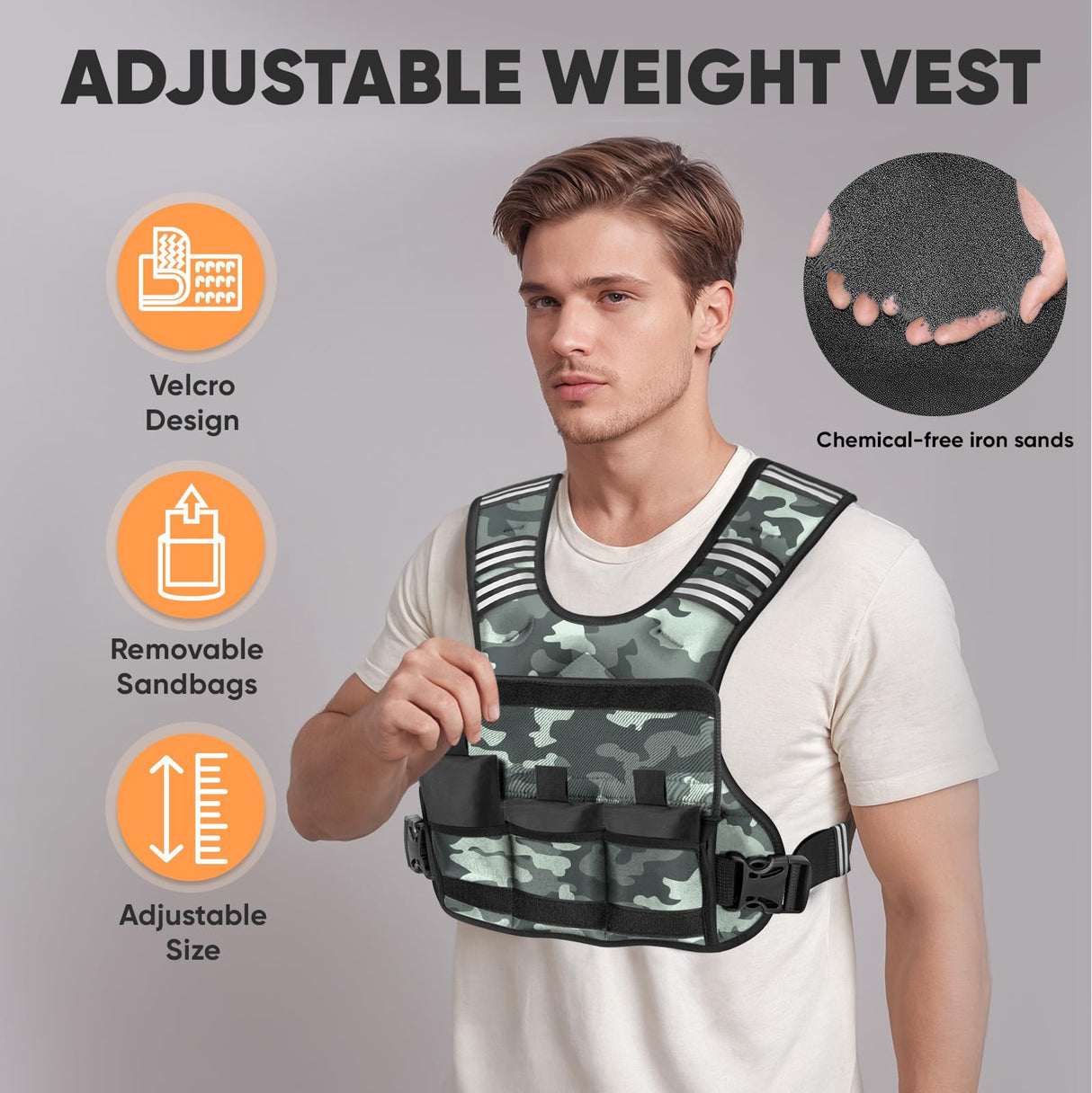 APEXUP Adjustable Weighted Vest, 4-10lb/12-18lb/20-32lb Vest with 6 Ironsand Weights and Large Pocket, Weight Vest for Men Women Strength Training, Running, Walking (4-10lb, Grey Camo)