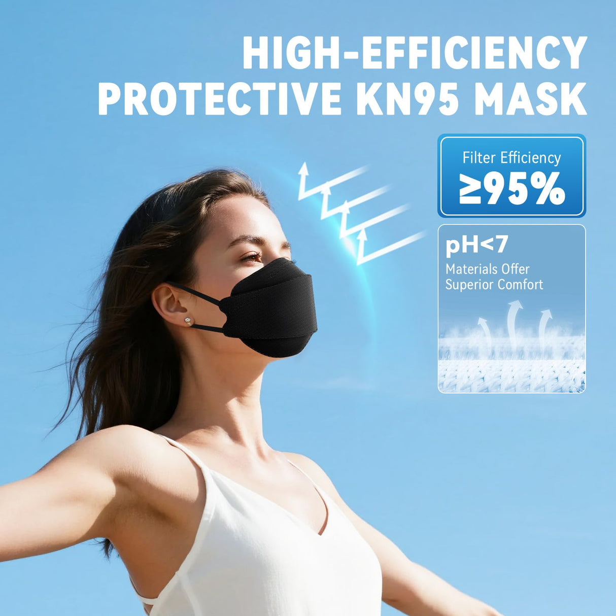 akgk KN95 Face Masks 50 Pack for Adults, 5-Ply Black Disposable Face Mask Against PM 2.5 Smoke and Dust