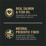 Purina Pro Plan Sensitive Skin and Stomach Dog Food Dry, Adult Salmon & Rice Formula, Digestive Health - 16 lb. Bag