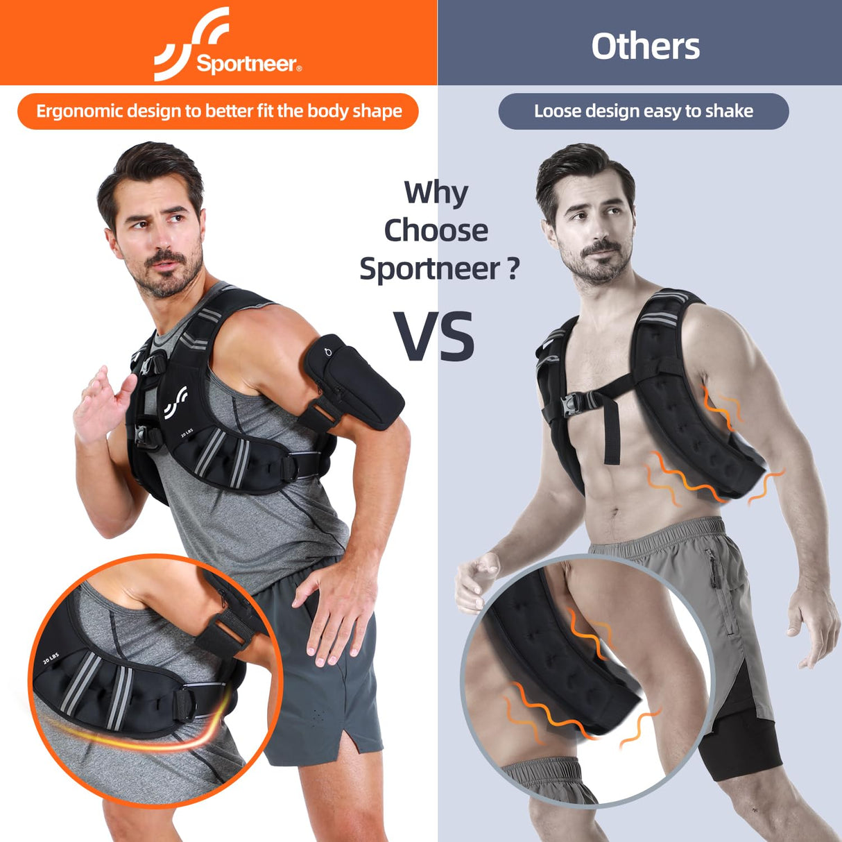 Weighted Vest for Men and Women: Sportneer 20lbs Weight Vest with Reflective Stripe Running Vest with Pocket for Workout Strength Training Fitness Muscle Building Weight Loss Weightlifting Black