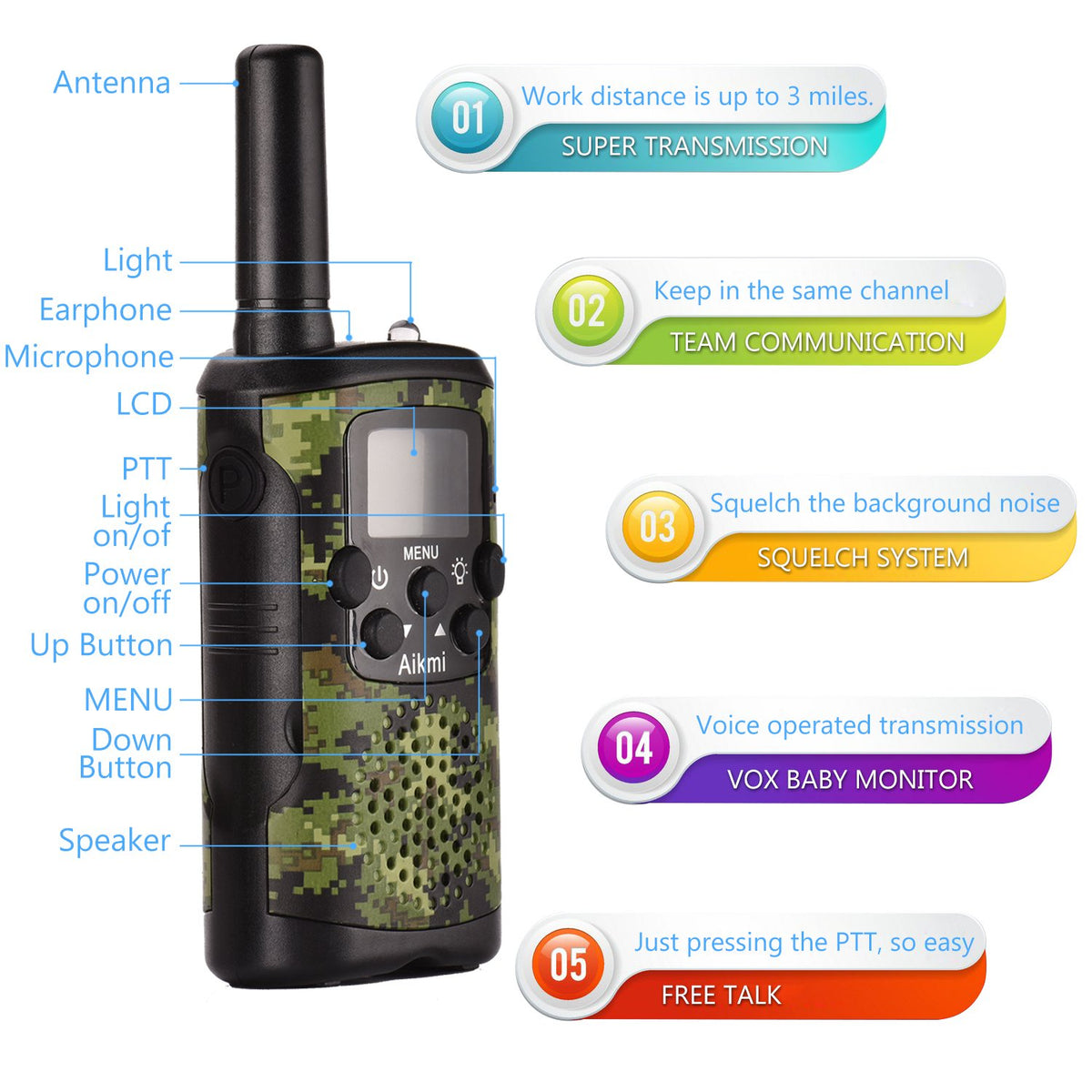 Aikmi Walkie Talkies for Kids Outdoor Toys, Gift Boys Girl