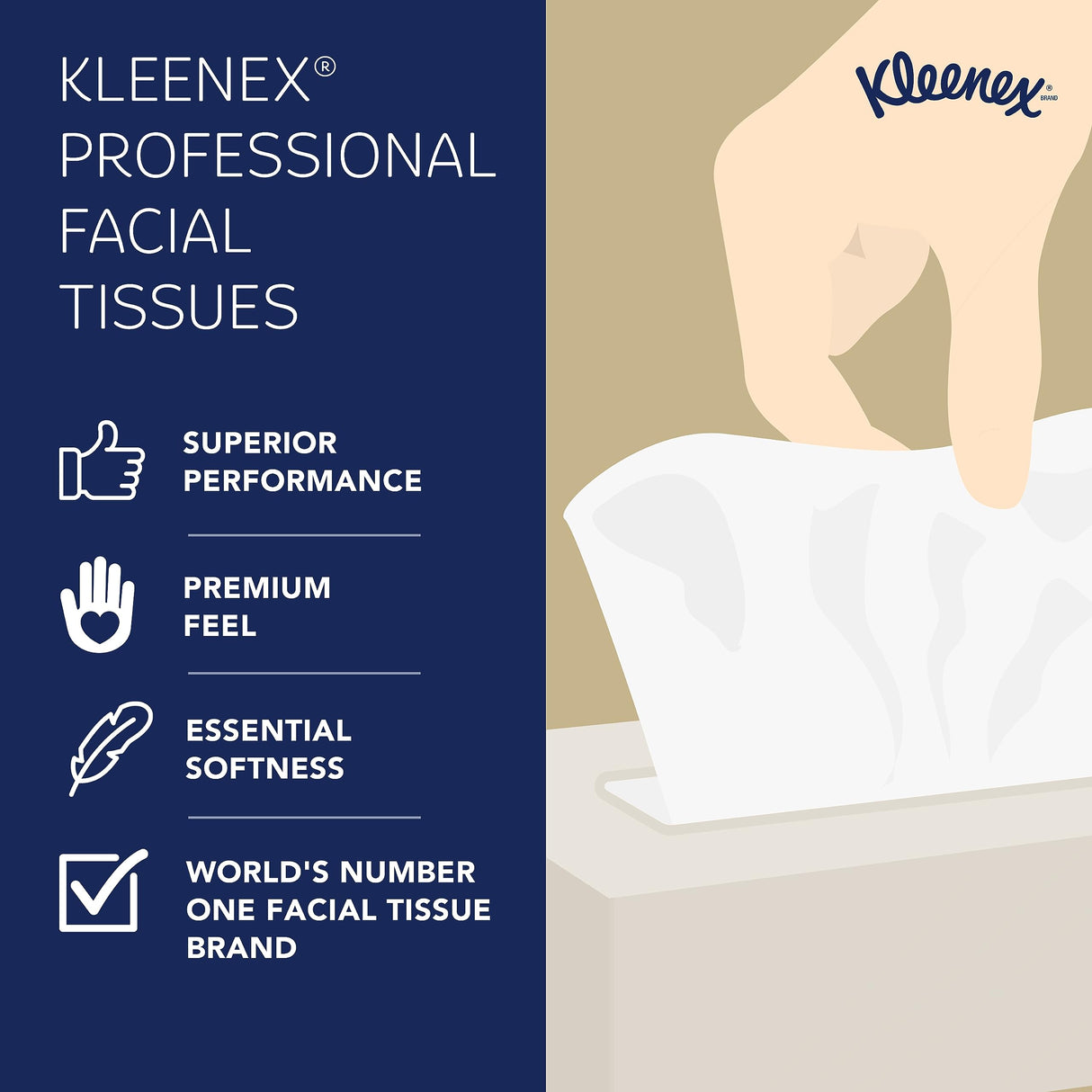 Kleenex Professional Facial Tissue, Bulk (21606), 2-Ply, White, Flat Boxed Format, Designed for Business (125 Tissues/Box, 48 Boxes, 6,000 Sheets/Case)