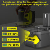 Powilling Upgraded 8.0Ah 2Packs P108 Replacement for Ryobi 18V Battery, 18 Volt Batteries for Ryobi One 18V Cordless Tools P108 P107 P105 P104 P103 P102