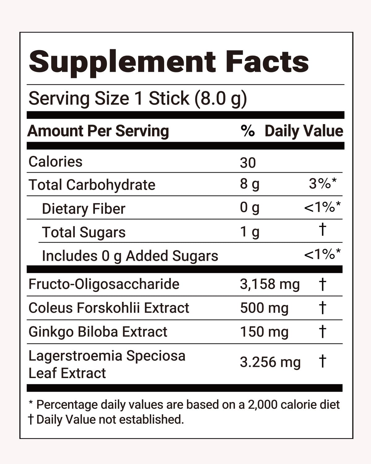 FOODOLOGY Coleology Drink Mix PRO (15days) - Daily Pomegranate Water Mix with Coleus Forskohlii, Banaba Leaf, FOS & Ginkgo – Refreshing Wellness Drink for Body Balance