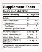 FOODOLOGY Coleology Drink Mix PRO (15days) - Daily Pomegranate Water Mix with Coleus Forskohlii, Banaba Leaf, FOS & Ginkgo – Refreshing Wellness Drink for Body Balance