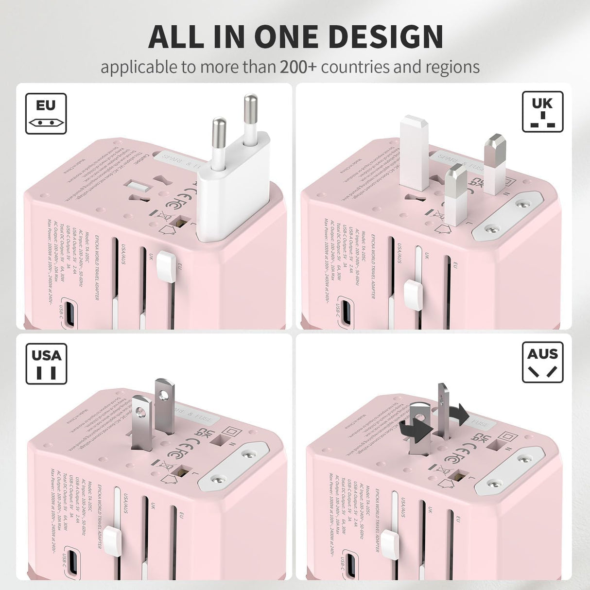 EPICKA Universal Travel Adapter GaN 45W, European Travel Plug Adapter with PD&QC Fast Charging(2 USB-A & 3 USB-C Ports) - Worldwide Travel Essentials, International Power Adapter for UK/US/AU