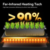 VIVOSUN Durable Waterproof Seedling Heat Mat 48" x 20.75" UL & MET-Certified Warm Hydroponic Heating Pad for Germination, Indoor Gardening, Greenhouse