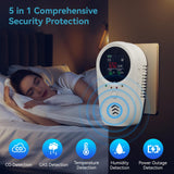 5-in-1 Carbon Monoxide Detectors,Plug-in Gas Detector with Rechargeable Backup Battery,Monitoring CO Natural Gas Temperature and Humidity Sound Light Alarm Detector,LCD Screen Brightness Adjustable