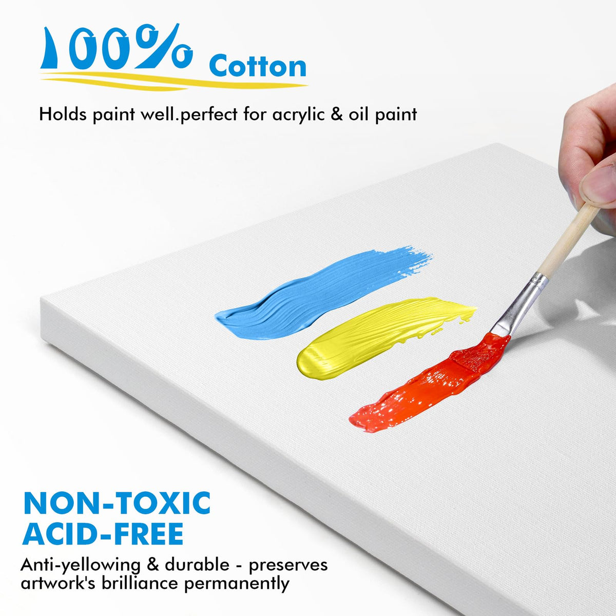 GOTIDEAL Canvas for Painting, 14 Pcs Muti Pack Stretched Painting Canvas