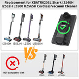 Replacement for Shark XBATR620SL XBATR625SL XBATR625SLEU Vacuum Battery, Compatible with Shark Stratos IZ540H IZ562H IZ531H IZ541H IZ500 LZ500 UZ565H Pro Cordless Vacuum Cleaner Battery 21.6V 2500mAh