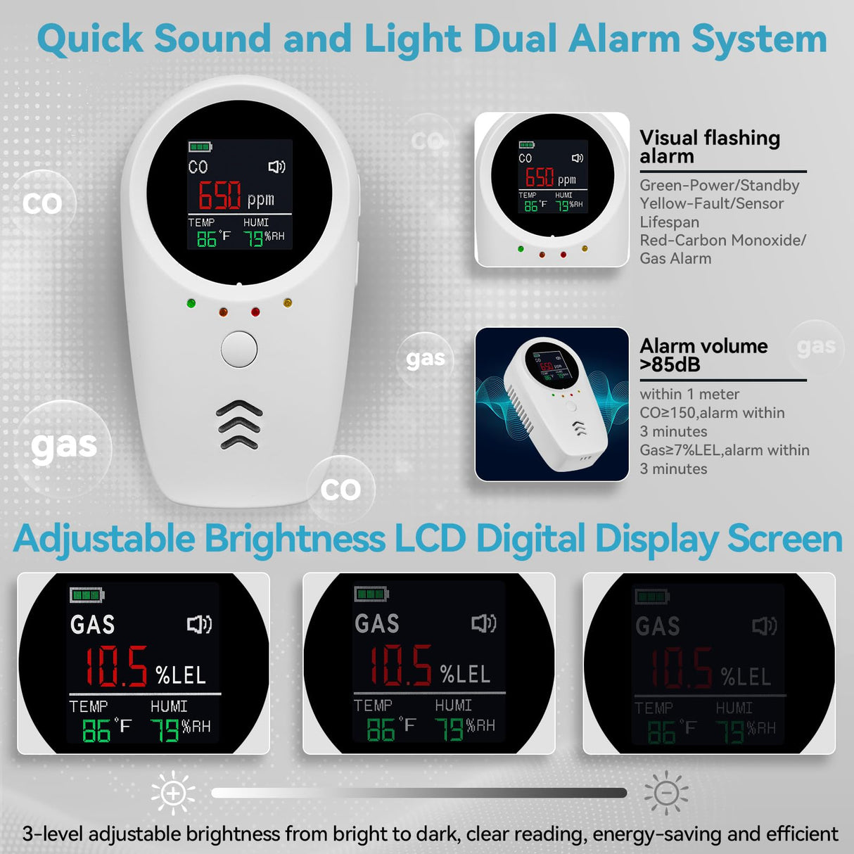 5-in-1 Carbon Monoxide Detectors,Plug-in Gas Detector with Rechargeable Backup Battery,Monitoring CO Natural Gas Temperature and Humidity Sound Light Alarm Detector,LCD Screen Brightness Adjustable