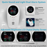 5-in-1 Carbon Monoxide Detectors,Plug-in Gas Detector with Rechargeable Backup Battery,Monitoring CO Natural Gas Temperature and Humidity Sound Light Alarm Detector,LCD Screen Brightness Adjustable