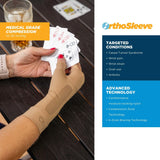 OrthoSleeve Newly Redesigned Patented WS6 Compression Orthopedic Brace - Compression Wrist Sleeve for Arthritis, Pain Relief, Boosting, Carpal Tunnel