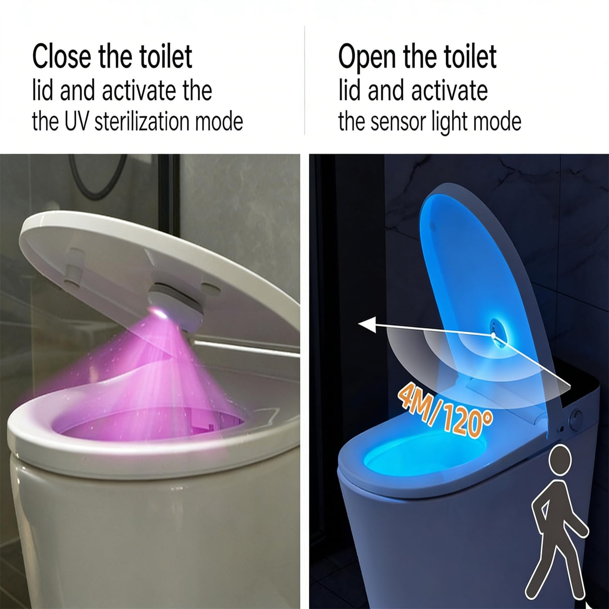 Self Cleaning UV Toilet Sanitizer Light, Motion-Activated, Rechargeable, Night Light, Adhesive-Mounted for Shared Bathrooms, For Elderly & Pet