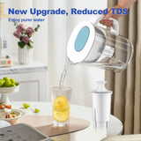 BREAUILL Water Filter Replacement Compatible with Brita Water Filter, Pitchers, Classic, OB03, Mavea,10700, 35557, Pitcher Water Filter by BREAUILL, New Upgraded Reduce TDS, Chlorine (3PCS)