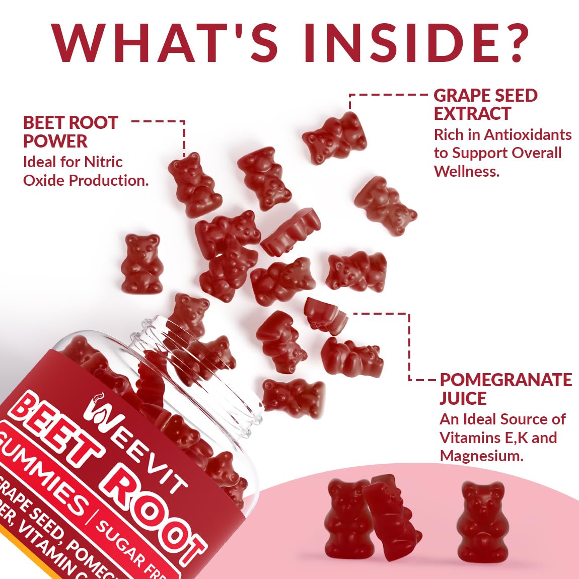 Beet Root Gummies, Nitric Oxide Supplement for Men Women | Organic Beet Gummy with Grape Seed, Pomegranate, Black Pepper, Vitamin C, B12