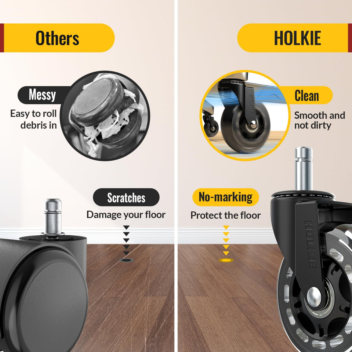 HOLKIE Office Chair Wheels Roller Blade Caster Rubber Replacement for Office 11x22mm Transparent 3 Inch, Desk Rolling Set of 5 for Hardwood Floors Gaming Chair Wheels Smooth & Silence Gliding