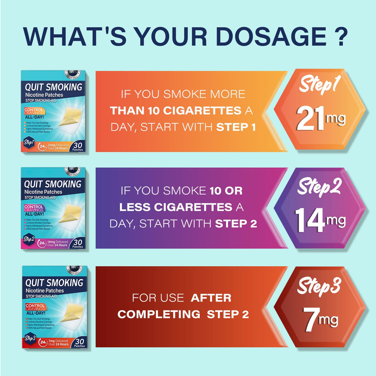 Stop Aid,Step 3,30 Patches,7mg Delivered Over 24 Hours,Helping Quit Patch,Stop Patches