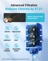 AQUA CREST CF08A Faucet Filter, Compatible with All PUR® Plus Water Filter Replacement for PUR® Plus RF9999® Faucet Water Filter, NSF 42 Certified, 9-Month, 1200-Gallon, 4 Pack