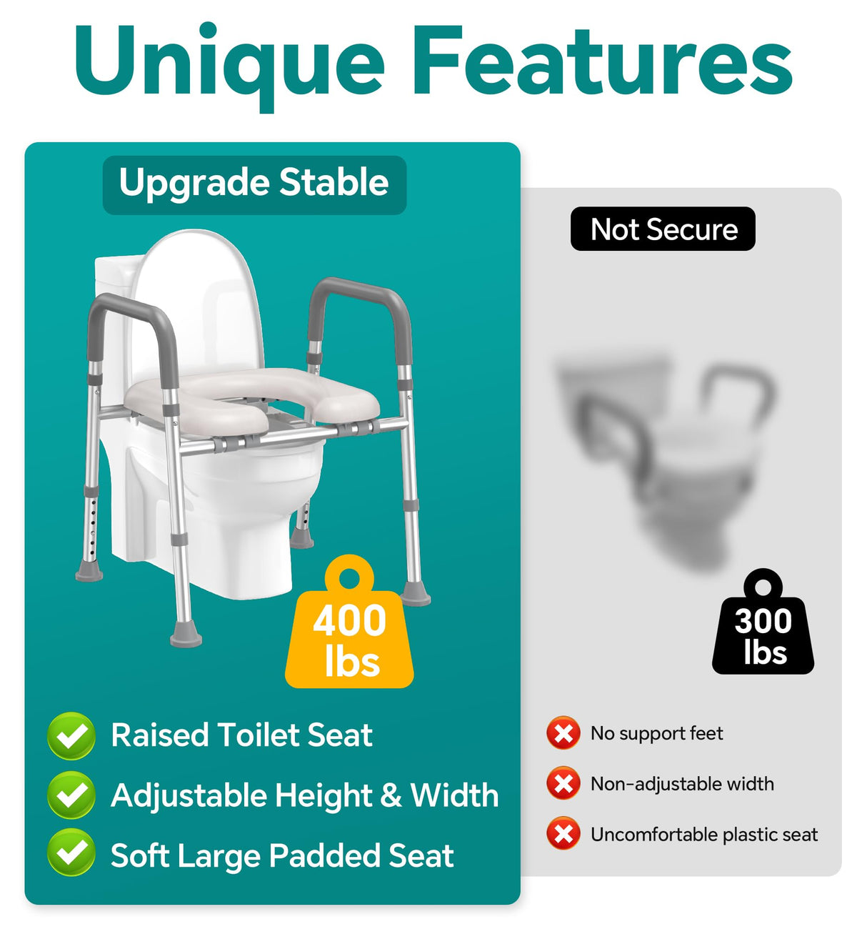 Soundfuse Toilet Seat Risers for Seniors, FSA HSA Eligible Raised Toilet Seat with Handles, Adjustable Height & Width, Cozy Padded 400lb Elevated Toilet Seat, Fit Any Toilet