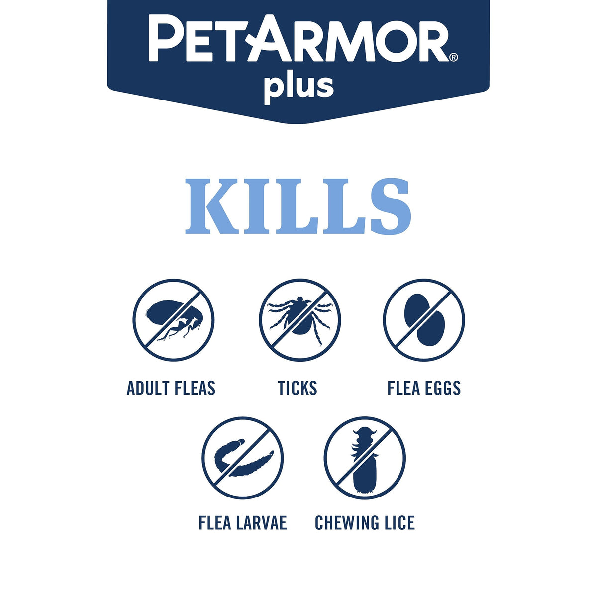 PetArmor Plus Flea & Tick Topical Cats 1.5 lbs+, 6-Month