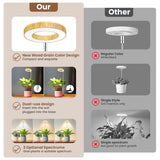 Aokrean Grow Light, 48 LEDs Full Spectrum Plant Lights for Indoor Growing, Height Adjustable Wood Grain Plant Grow Light with Base, 3 Optional Spectrums, Auto Timer 6/12/16Hrs, 5 Brightness