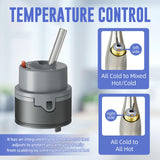 RP50587 Cartridge Replacement for Delta Most DST Single Handle Kitchen and Bathroom Faucets, Compatible with 36mm DIAMOND Seal Technology Models, Includes RP51503 Bonnet Nut
