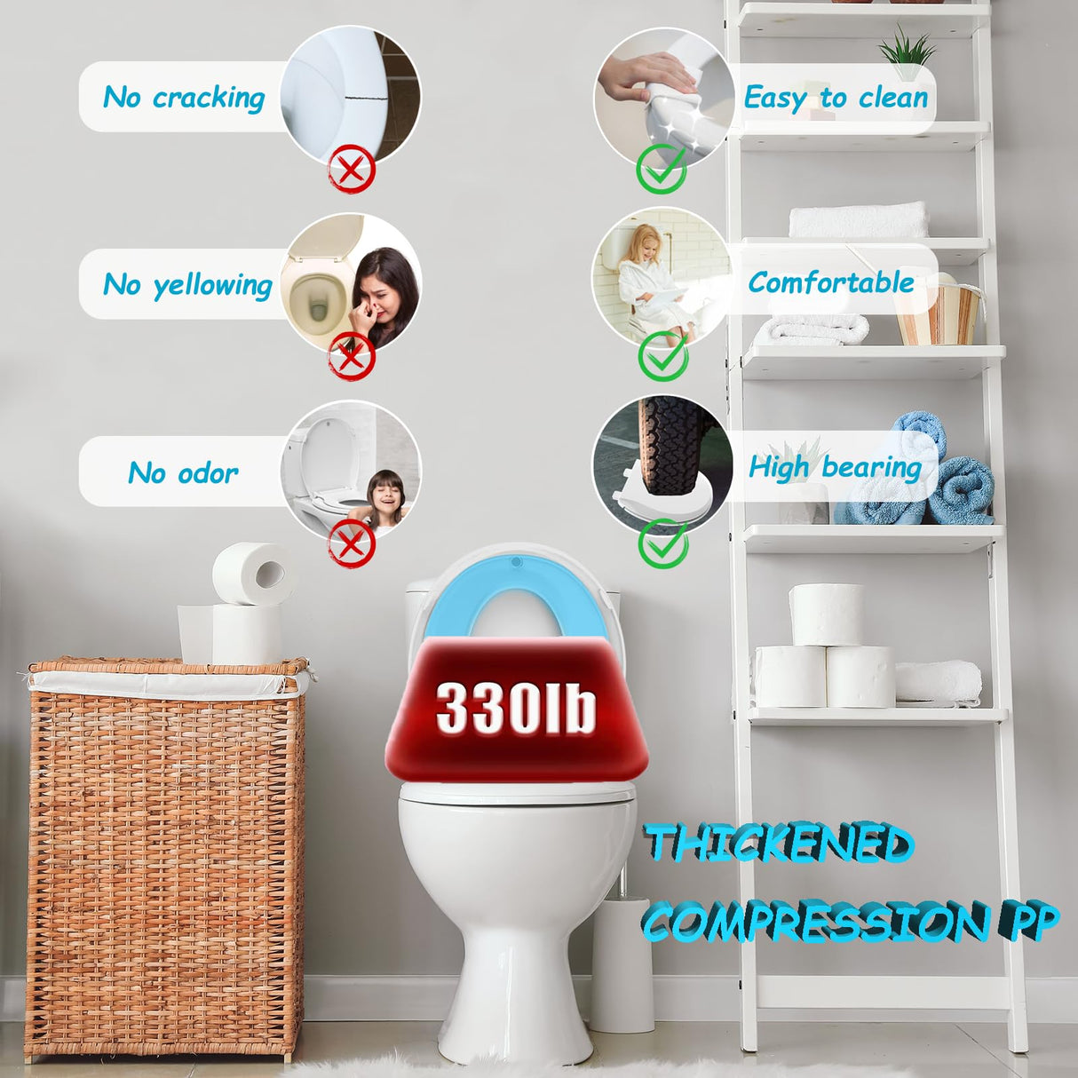 Potty Training Seat Built-in Toilet Seat, Round Toilet Seat 16.5inch with Baby Seat 2 in 1 Soft Close Quiet No Slapping, Magnetic Absorption, Easy Installation for Bottom Fixing Toilet，White and Blue