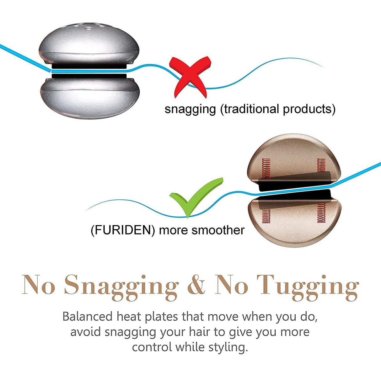 FURIDEN Professional Salon Quality Hair Straightener, Hair Straightener and Curler 2 in 1, Flat Iron Curling Iron in One, Fast Results | Long Lasting