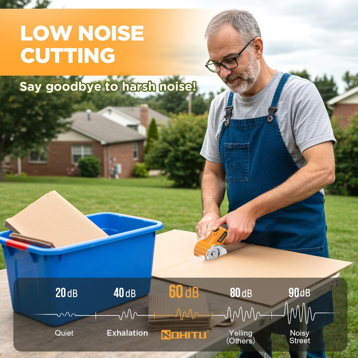 Cordless Electric Scissors: 4V Rechargeable Rotary Cardboard Cutter, 3000mAh Battery, with LED Light & Safety Lock, 2 Blades, Electric Box Cutter for Fabric Carpet Carton Plastic Leather Cloth(Yellow)