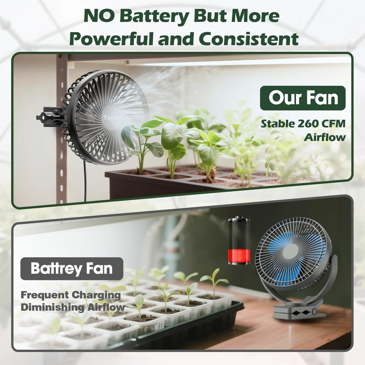 Tonree Grow Tent Fan, 5.5" Greenhouse Clip Fan with Brushless Motor and Non-Slip Clamp, Strong Airflow and Low Noise, 360° Tilt, Easy Mount for Plant Hydroponics Circulation Cooling Ventilation Shed