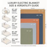 Electric Heated Blanket Throw Size 50"x60", Soft Sherpa Faux Fur Heating Blanket with 10 Adjustable Heat Settings, Fast Heating, 1-8 Hour Timer Auto Shut Off & Overheat Protection & Machine Washable