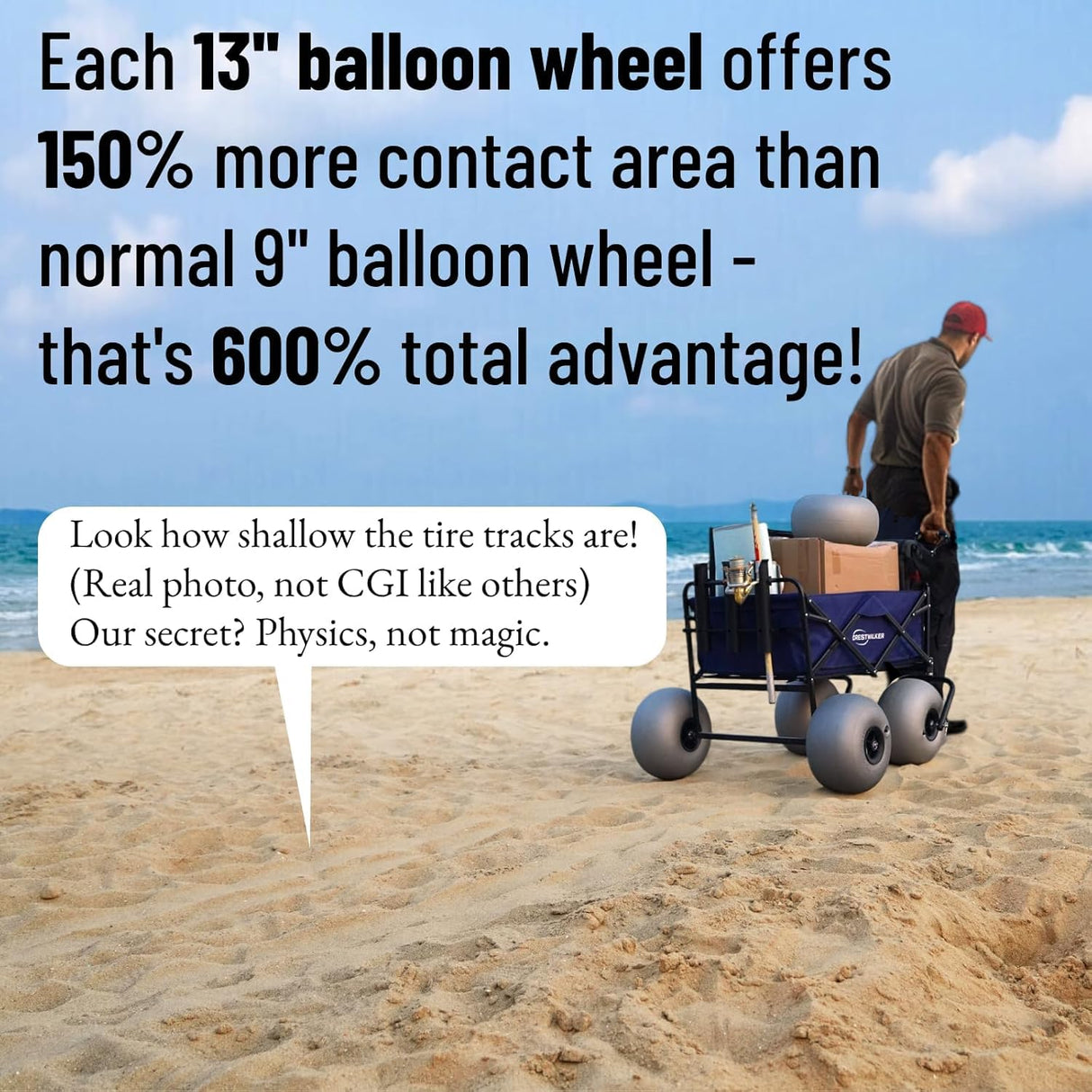 CRESTWALKER 13'' Balloon Wheel Cart, Beach Wagon with Big Wheels for Sand, Folds Thin with Quick-Release Forks, Heavy Duty 300 lbs Capacity