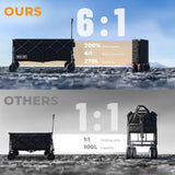 Overmont 46.6" L Extended Collapsible Wagon - 440LBS with All-Terrain Wheel