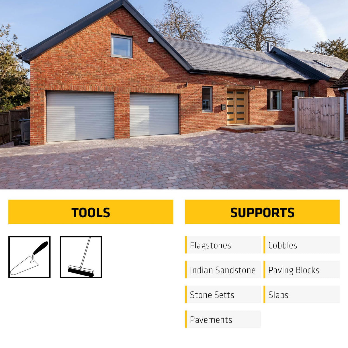 Sika – FastFix All Weather Self-Setting Paving Jointing Compound – Ready to Use – No Mixing Required – Dark Buff – 15kg – 21 sq. m